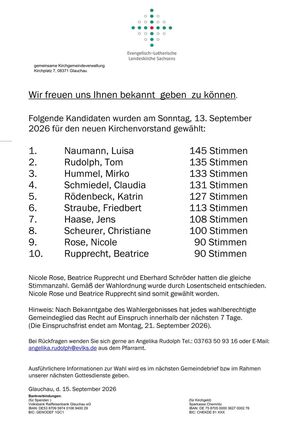 Liste für Aushang